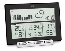 Stație meteo radio METEO SENS, Livrare incl. un transmițător, 1 unitate