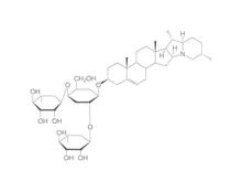 (-)-alfa-Chaconină, ROTICHROM® HPLC, 5 mg, sticlă