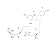 Clorură de keracianină, ROTICHROM® HPLC, 10 mg, sticlă