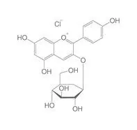 Calistefină (clorură), ROTICHROM® HPLC, 10 mg, sticlă