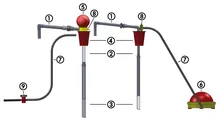 Piese de schimb pentru pompe OTAL®-dispensing, Set de țevi Ø 12 mm, 1 unitate(ăți)