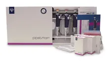 Kit micro-volumetric, Pipetman® L, 1 bucată(ți)