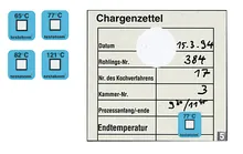 Puncte de măsurare a temperaturii - ireversibile, autoadezive, punct de măsurare 82 °C