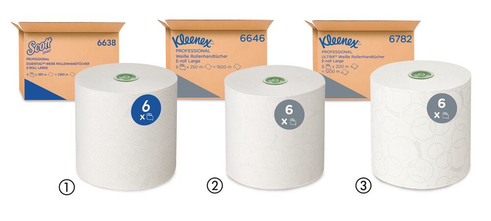 Scott Essential 6638 roller towel, Airflex paper, 1-ply, 19.5 cm x 380 m