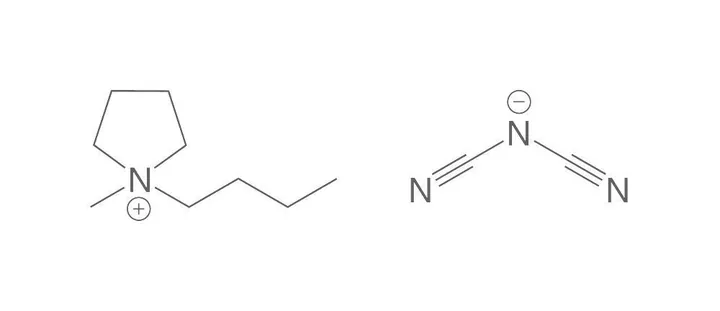 1-Butil-1-metil-pirolidinium-dicianamidă, min. 98 %, 25 g, sticlă — Carl Roth, cod 2022.1