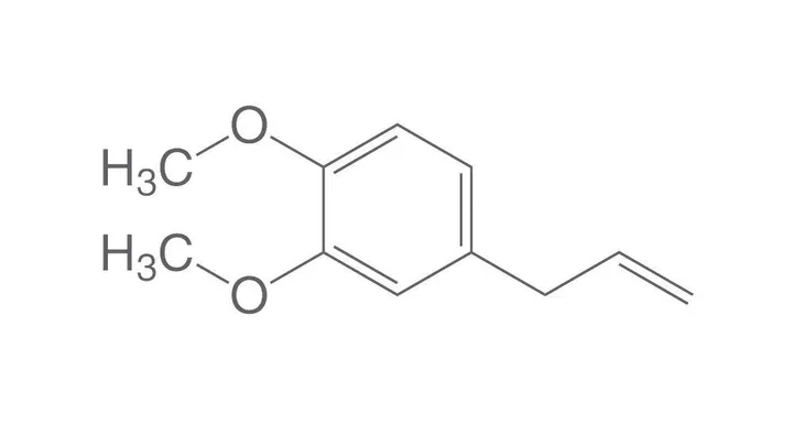 Eter metilic de eugenol, ROTICHROM® GC, 1 ml, plastic — Carl Roth, cod 5073.1