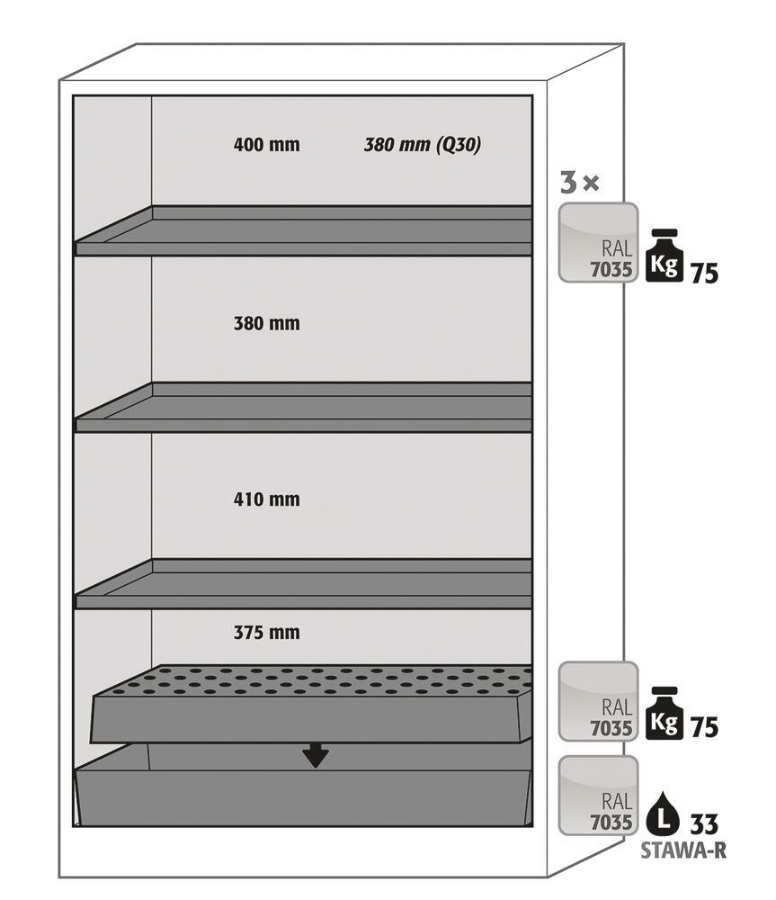 Safety cabinet Q-CLASSIC-90, 2-door, 3xshelves, perf.plate, bott.tray, l.grey
