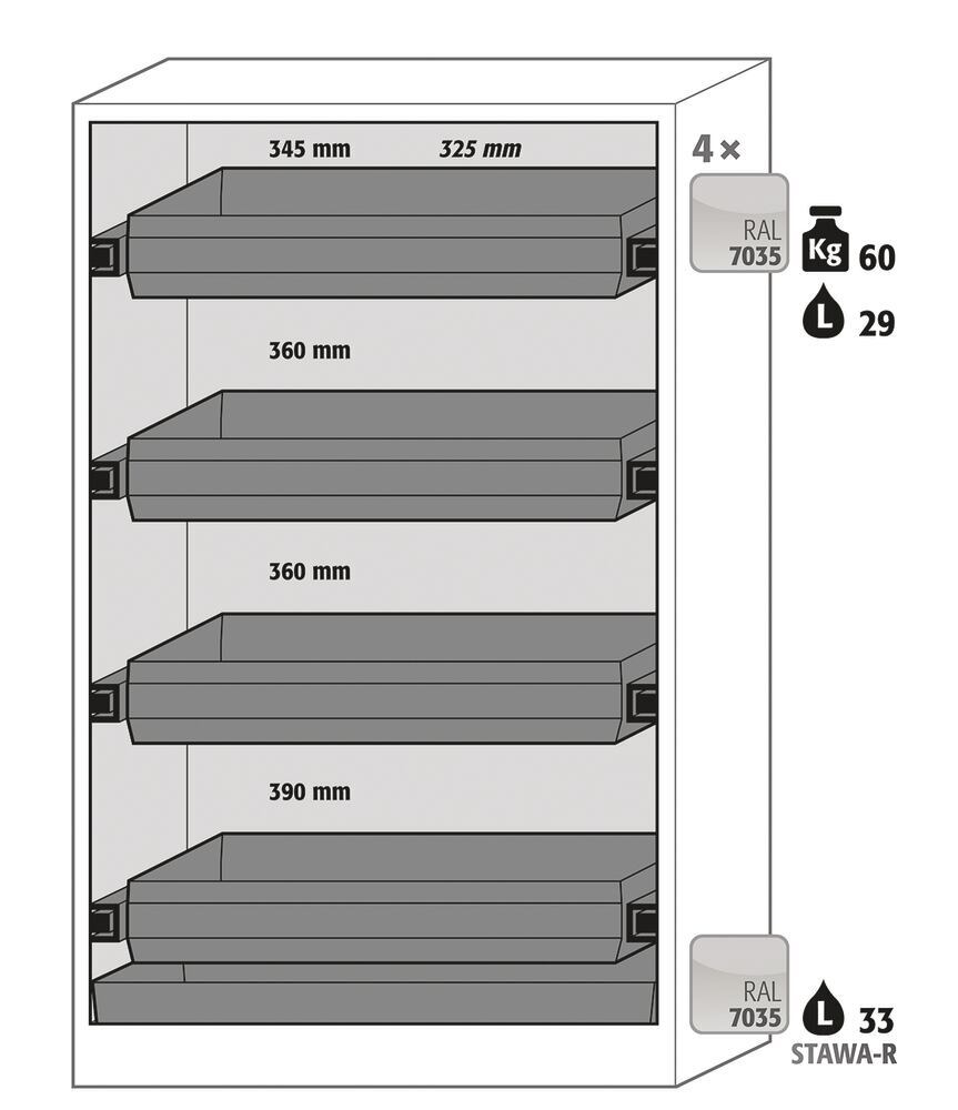 Safety cabinet Q-CLASSIC-90 2-door, with full-extension drawers