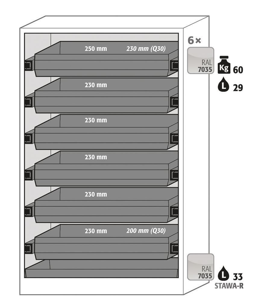 Safety cabinet Q-CLASSIC-90 2-door, with full-extension drawers