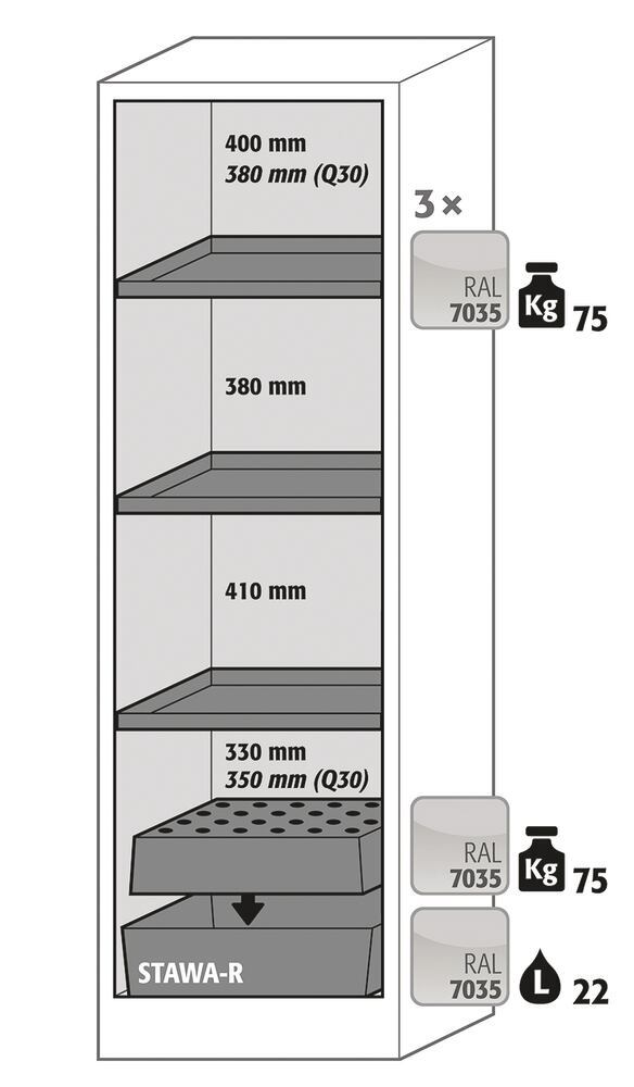 Safety cabinets Q-CLASSIC-90 B 600, 1 hg. door right, light grey, 3 shelves
