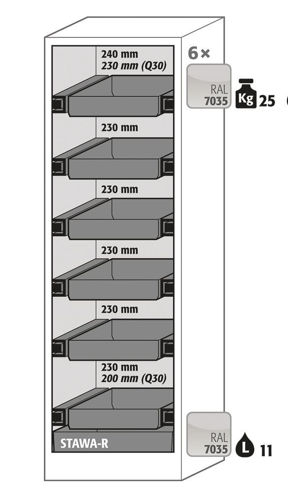 Safety cabinets Q-CLASSIC-90 B 600, 1 h. door lft,6 full ext. drawers,l.grey